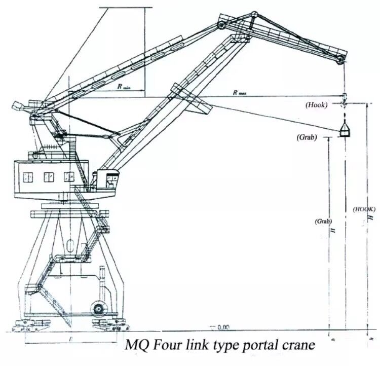 Fourlink Harbour Crane Port Crane Singleboom and Fourboom Harbour Port Crane Portal Crane  16t 25t 40t 45t 16 t 25 t 40 t 45 t