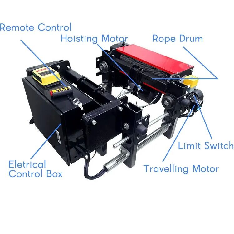 High Quality European Electric Wire Rope Hoist 1-80 Ton Customizable Industrial Lifting Equipment for Warehouse Overhead Crane