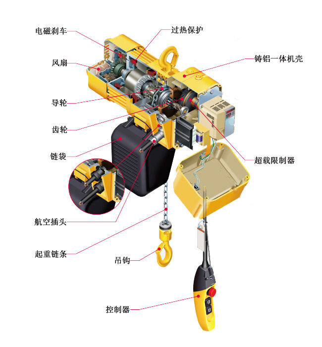 2026 New HHBB/DHS Electric Chain Hoist 0.25T-10T, G80/G100 Chain, Copper Motor, Low Headroom, CE ISO